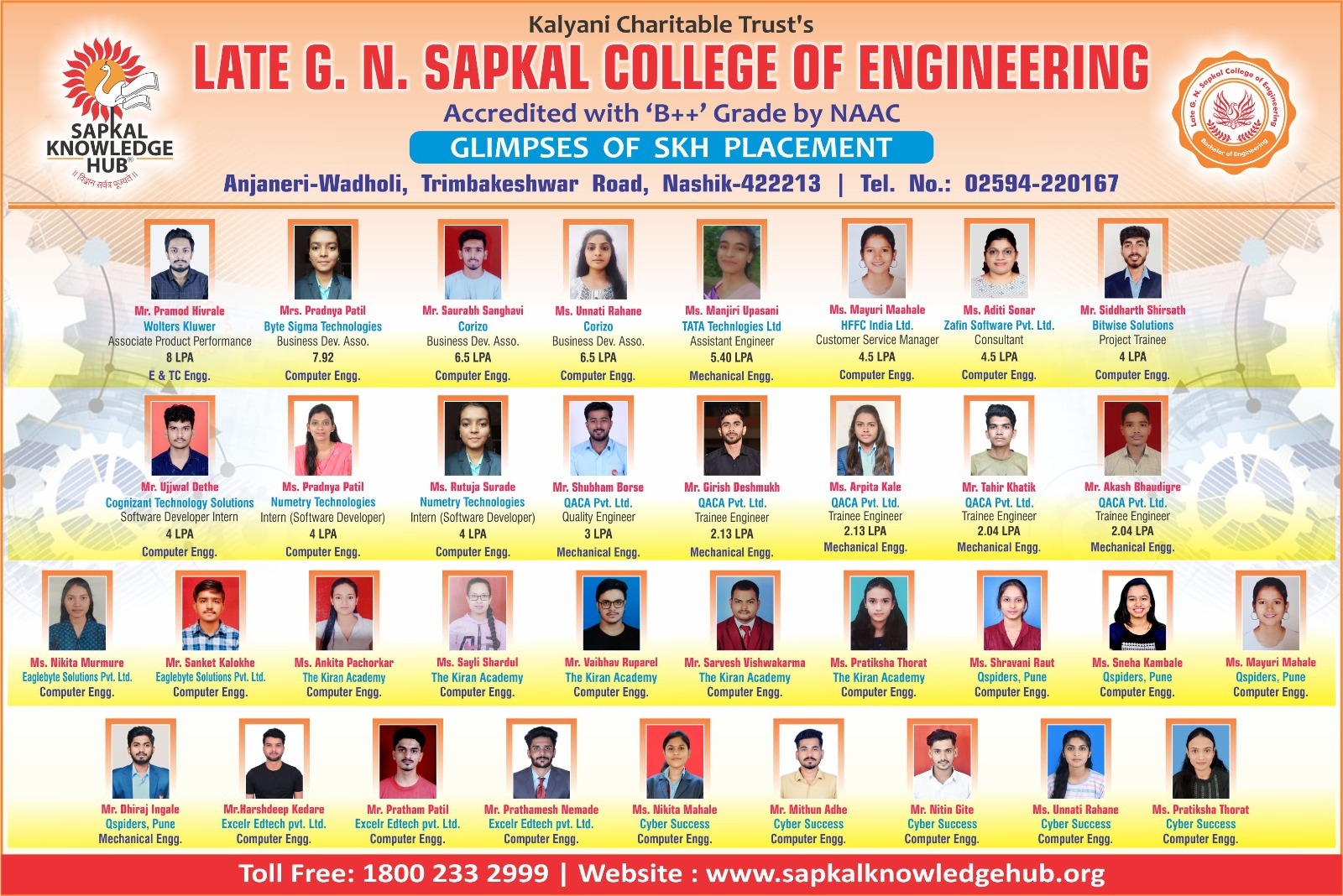 Students receiving career readiness and mentorship guidance at Sapkal Knowledge Hub